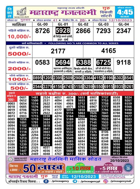 maharashtra gajlaxmi lottery result